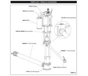 65139 - ARO Floor Mounting Kit by Ingersoll Rand